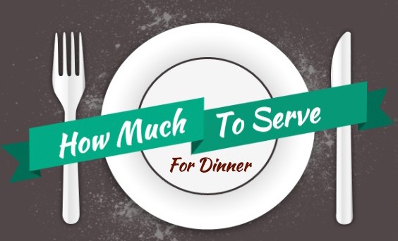 How much to serve at Thanksgiving dinner - from MakeItGrateful.com