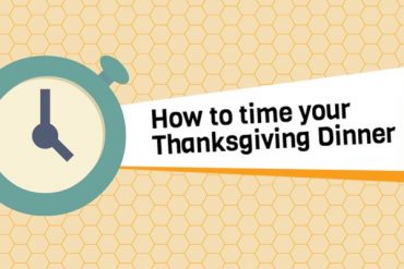 How to time your Thanksgiving dinner - from MakeItGrateful.com