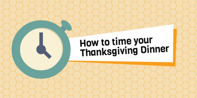 How to time your Thanksgiving dinner - from MakeItGrateful.com